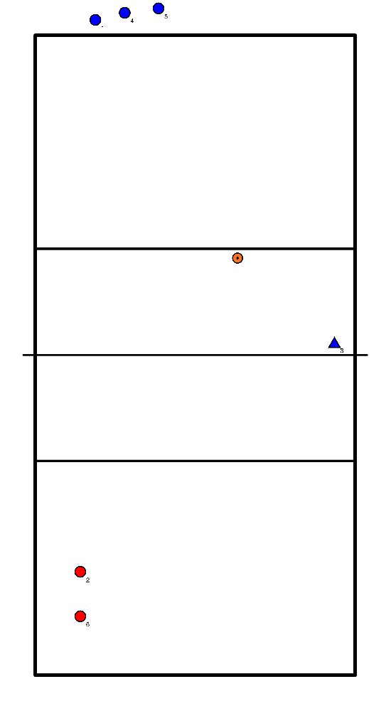 drawing Almacenamiento y defensa