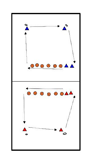 drawing Calentamiento condicionado con balón y macetas