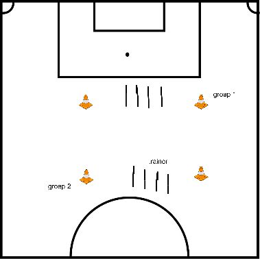 drawing 1V1 frontal