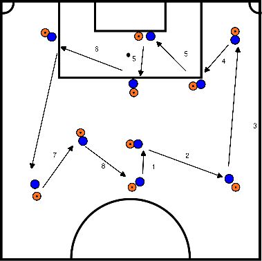 drawing Triángulos de perforación de paso