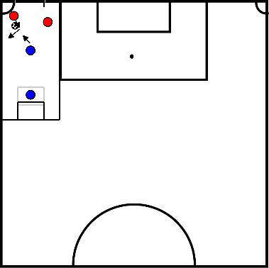 drawing Interrumpir la acumulación 1+k contra 2 