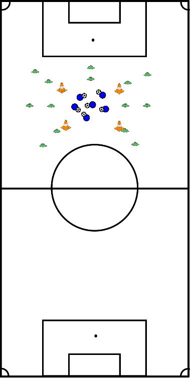 drawing Juego de goles