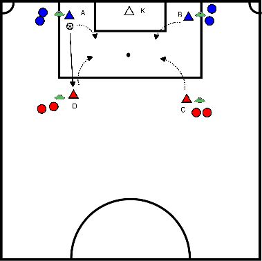 drawing Calentamiento de competición CRV parte 2