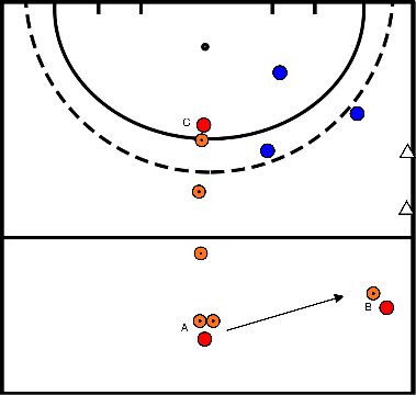 drawing 3 contra 3 a la derecha