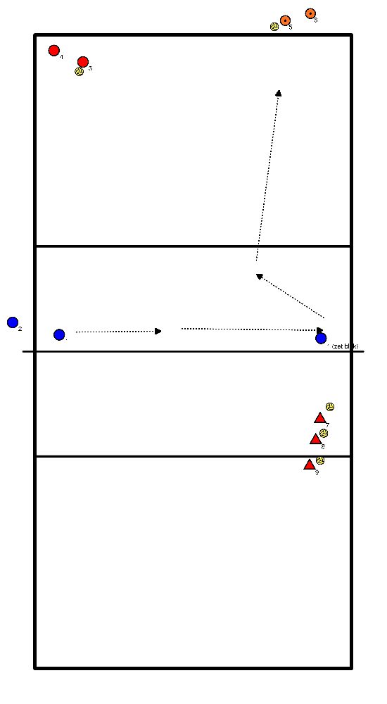 drawing Defensa en bloque con inmersión 2