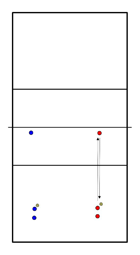 drawing 3 o 4 equipos: Pasar y perseguir el balón