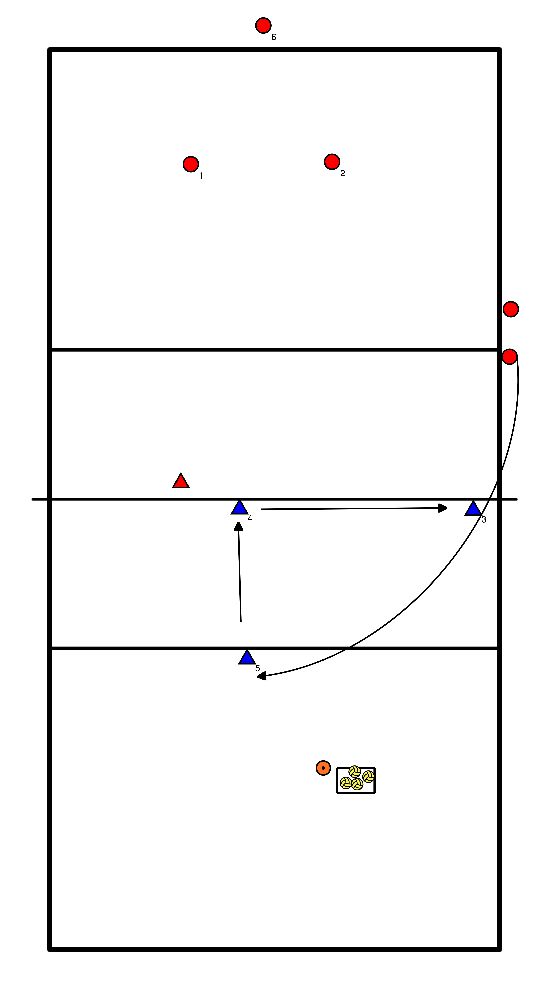 drawing Golpear con bloqueo y rodar