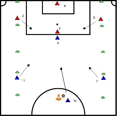 drawing Simulación de ataque 4 contra 3+K