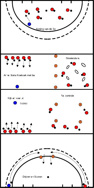 drawing Juegos de calentamiento con balón para los más jóvenes