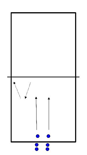 drawing Calentamiento de ejercicios en bloque