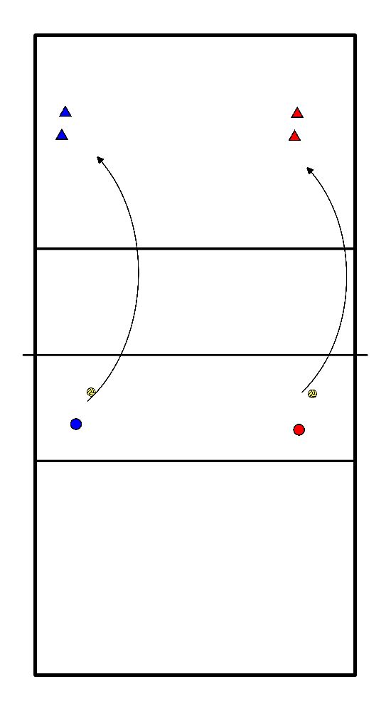 drawing Por abajo, controlar el balón y saltar por encima de la red