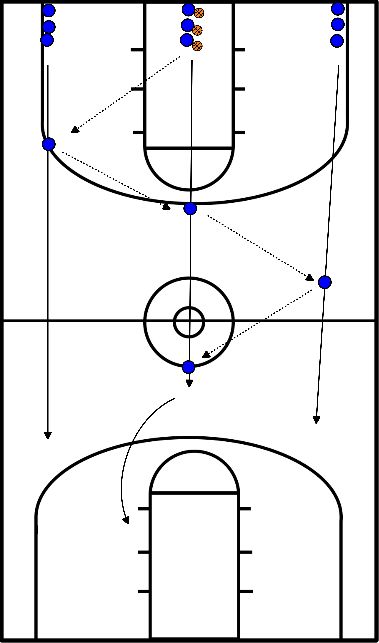 drawing Calentamiento  