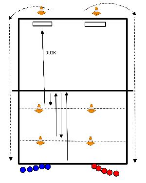 drawing Calentamiento con obstáculos