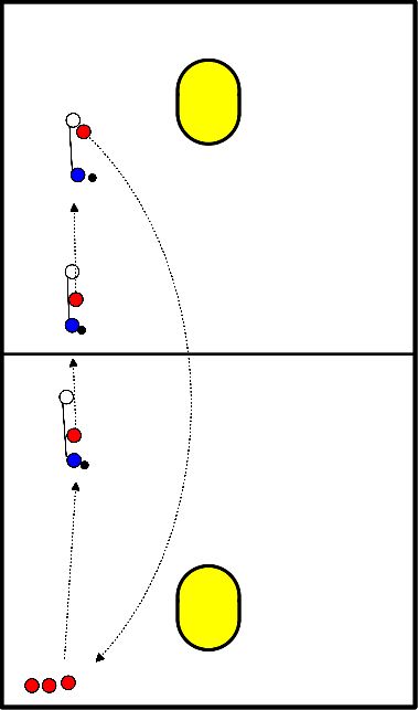 drawing Calentamiento