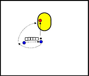 drawing Bola de paso con escalera de velocidad