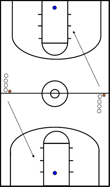 drawing 1 contra 1, cancha completa