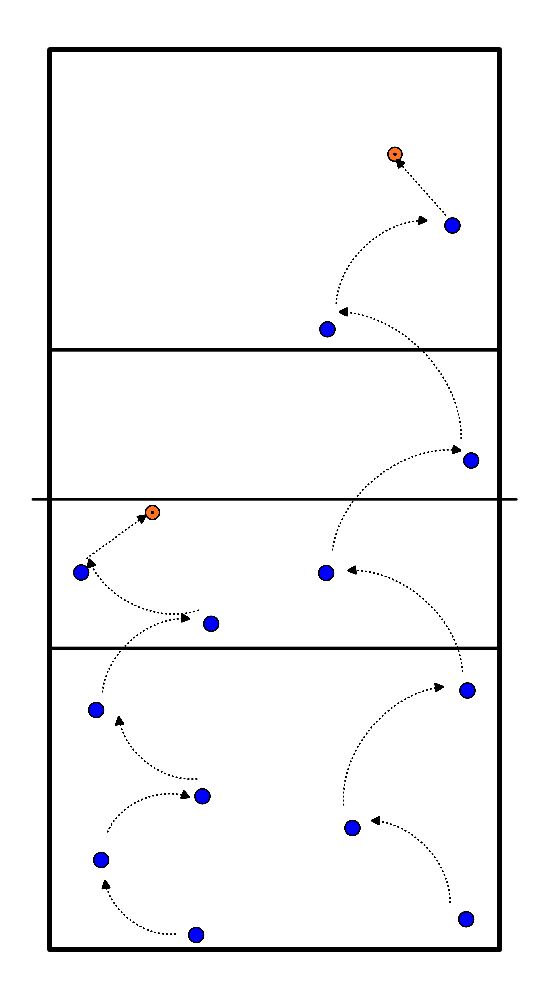 drawing Calentamiento con balón mini