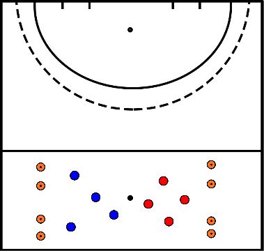 drawing Formulario del partido 