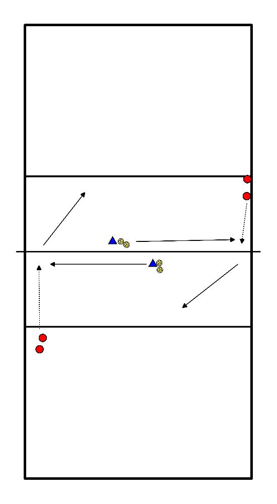 drawing Ataques a la sincronización