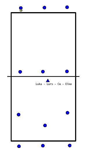 drawing Almacenamiento - defensa con puerta de paso fija