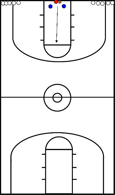 drawing 1 contra 1, línea de base