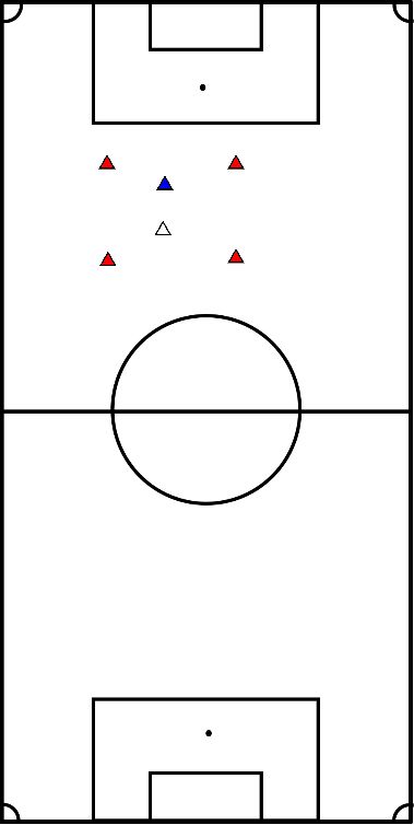 drawing Forma de pase defensa activa