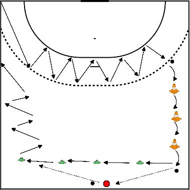 drawing Entrenamiento para correr