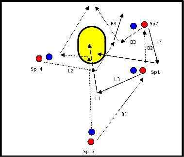 drawing Trampas en ataques dinámicos