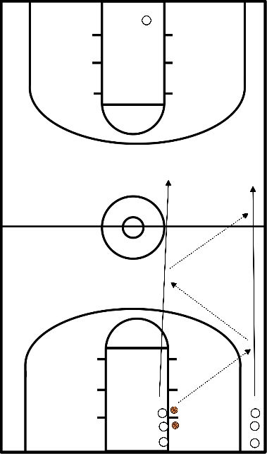 drawing 1 vs 1 con pase a cancha completa 