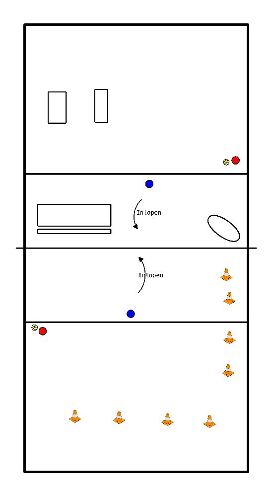 drawing Acumulación, pase centrado