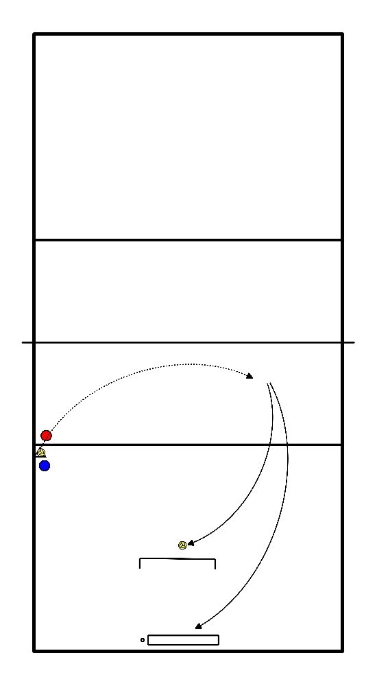 drawing Estimación de la trayectoria de la bola