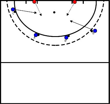 drawing Ataque-defensa