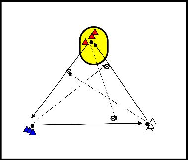 drawing Caos del balón en movimiento