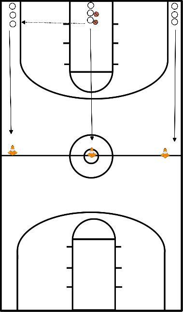 drawing Combate 2 contra 1