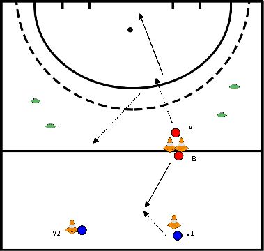 drawing 2 contra 2 redondeo