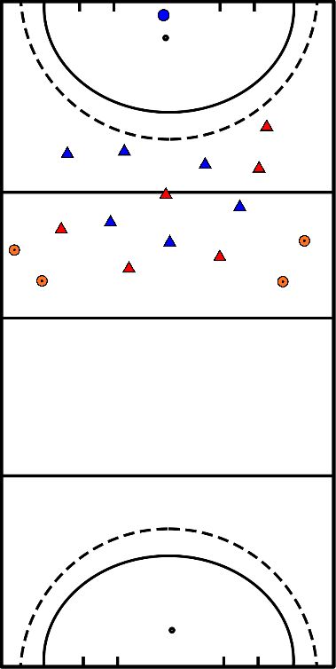 drawing Partido con 1 portero y búsqueda directa