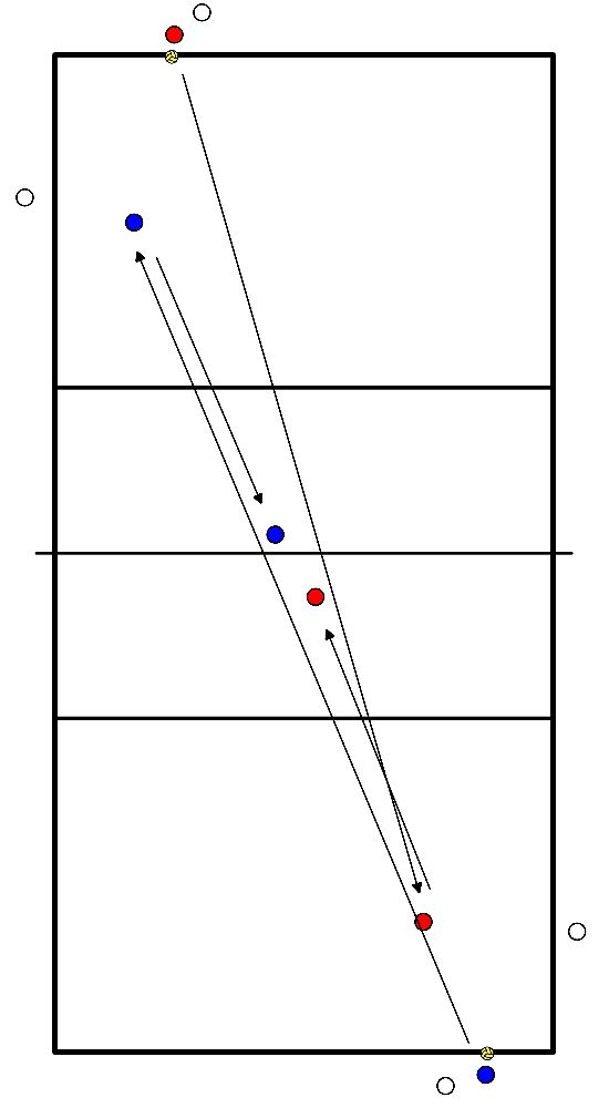 drawing Porción específica