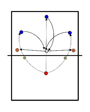 drawing Pase y configuración