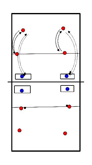 drawing Calentamiento y control del balón