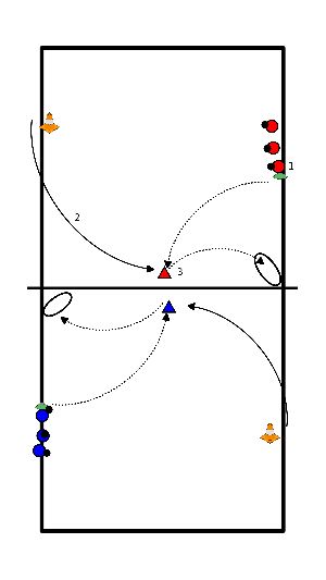 drawing Jugador y recepción