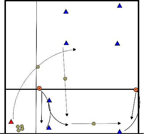 drawing Posición de ataque 4 y 2