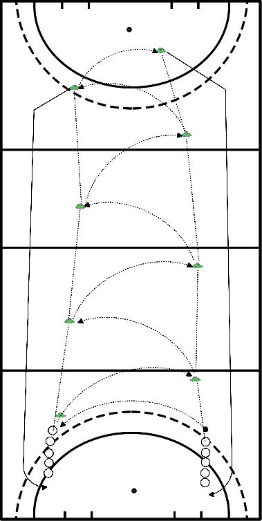 drawing Pasada de hokey