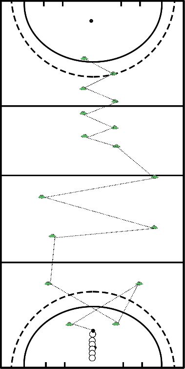 drawing Conducción Hokey