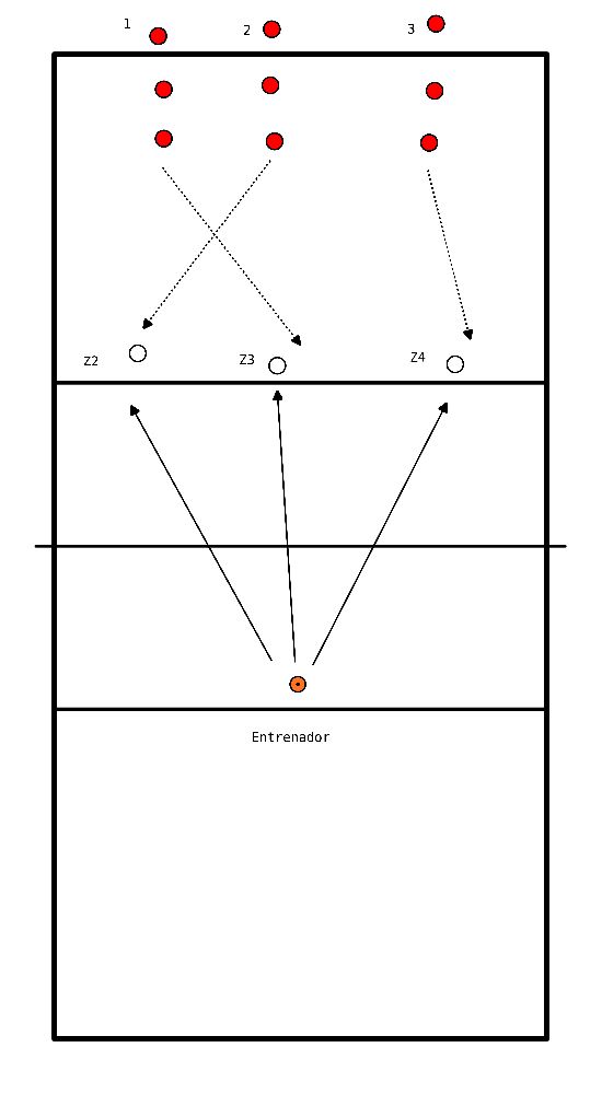 drawing Muévete y ubícate.