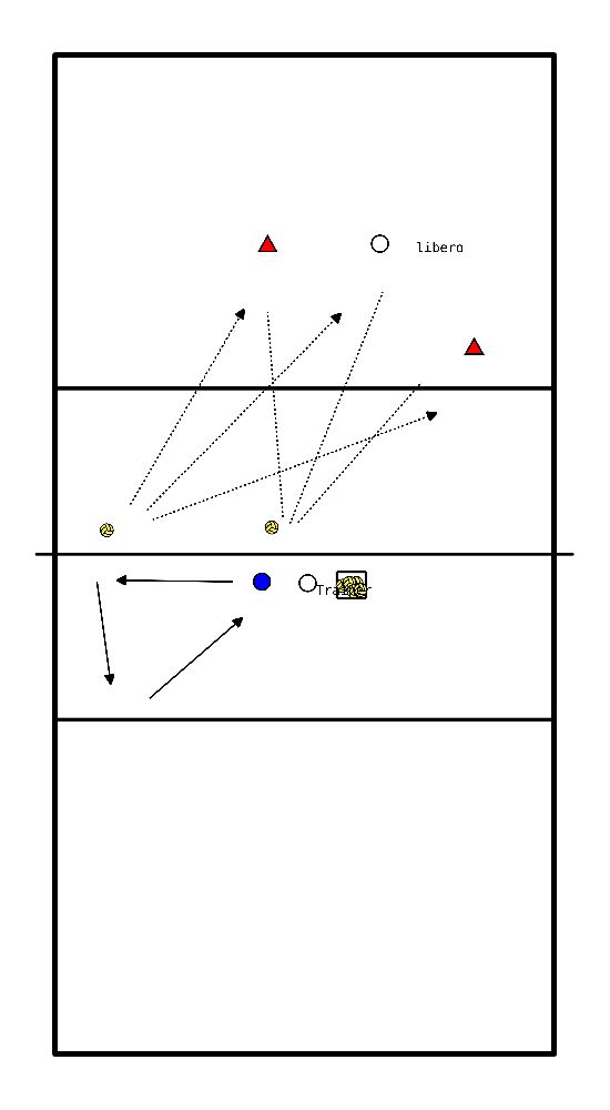 drawing Bloqueo, ataque y defensa.