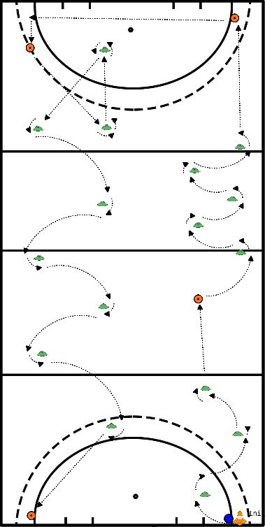 drawing Ejercicio de conducción.