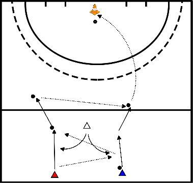 drawing Saca el balón con defensa.