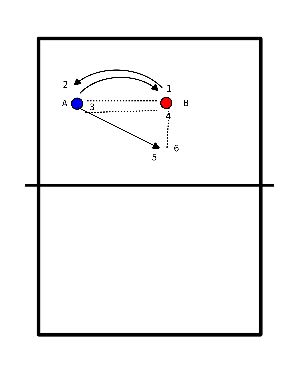 drawing Ejercicio de movimiento