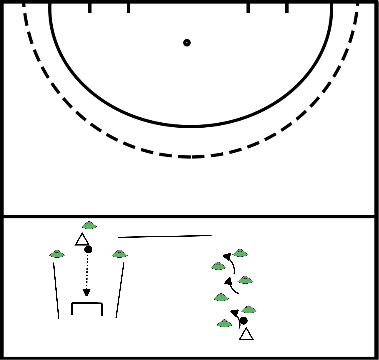 drawing Ziga-zaga con control y chute final.