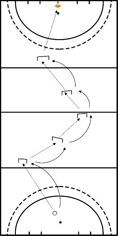 drawing Control de fuerza.